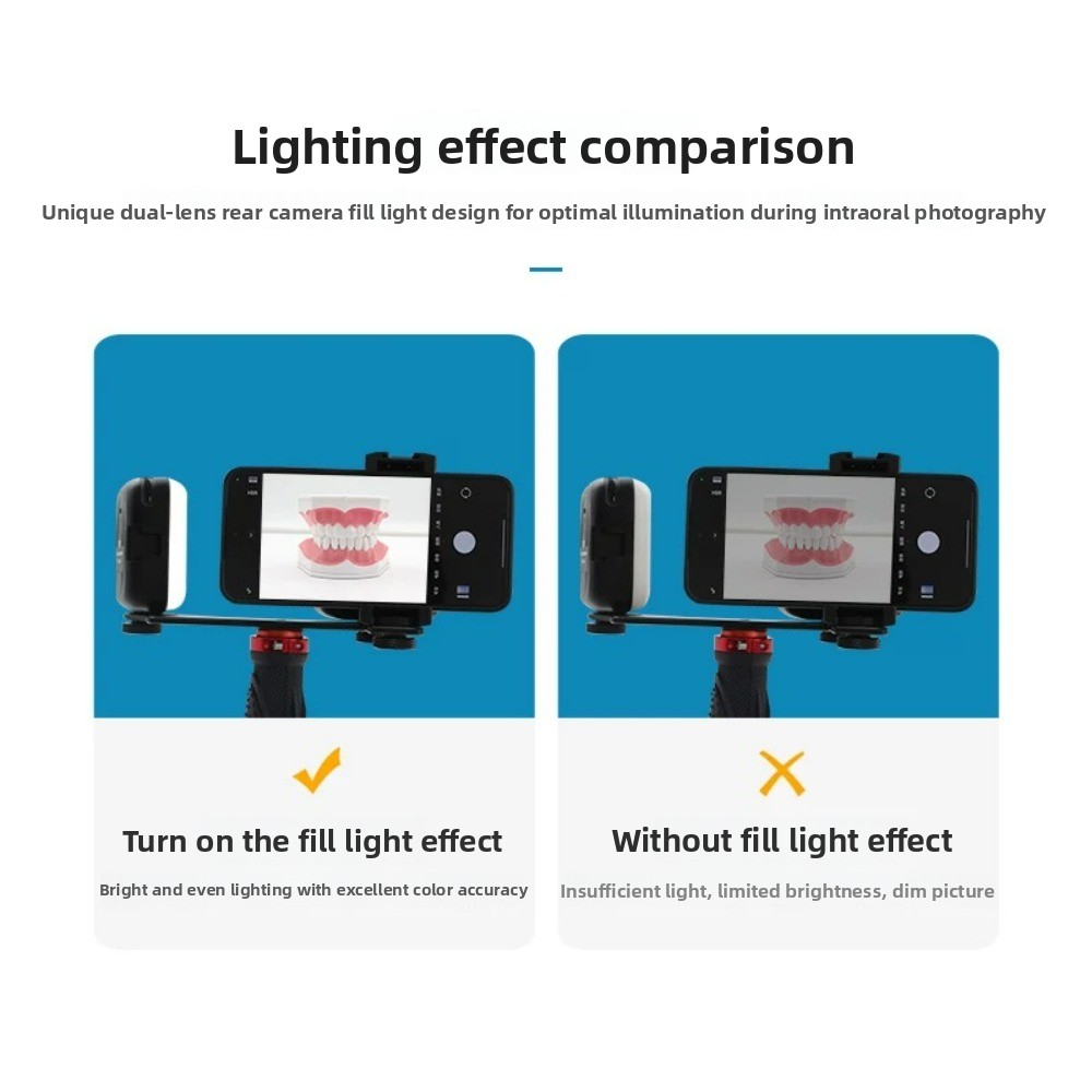Lampa do fotografii stomatolog – Photography Basics recenzja i cena